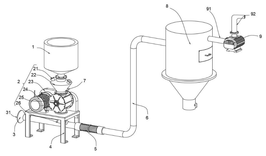 Yinchi salbiy bosimli pnevmatik tashuvchi aylanadigan oziqlantiruvchi uchun patent oldi